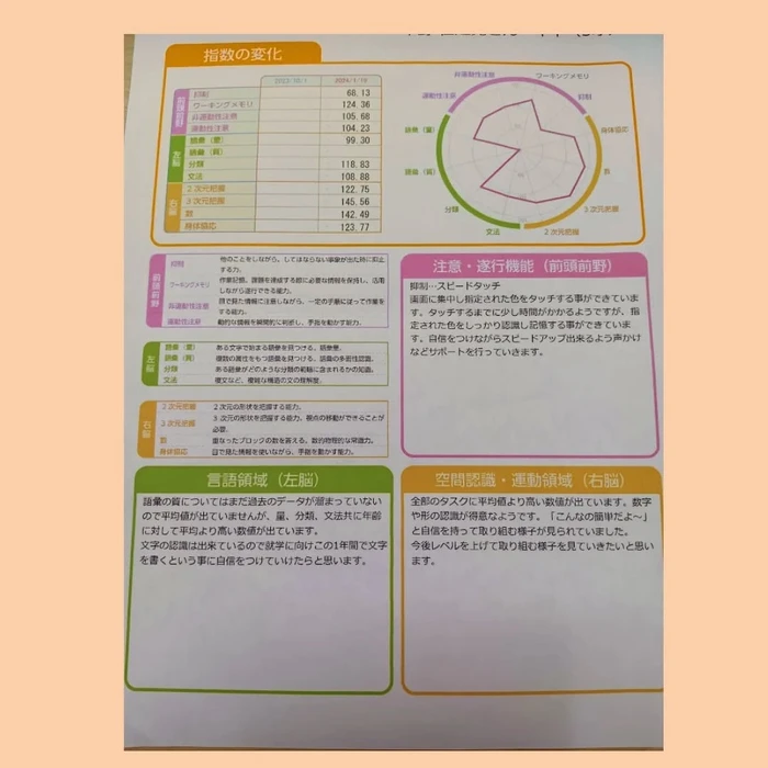 画像410